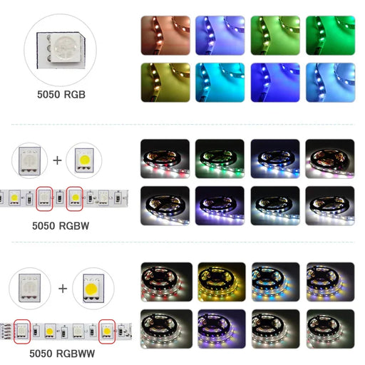 Smart RGB LED Strip Lights (App Control)