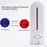 Mini Dehumidifier (Reusable, Closet)