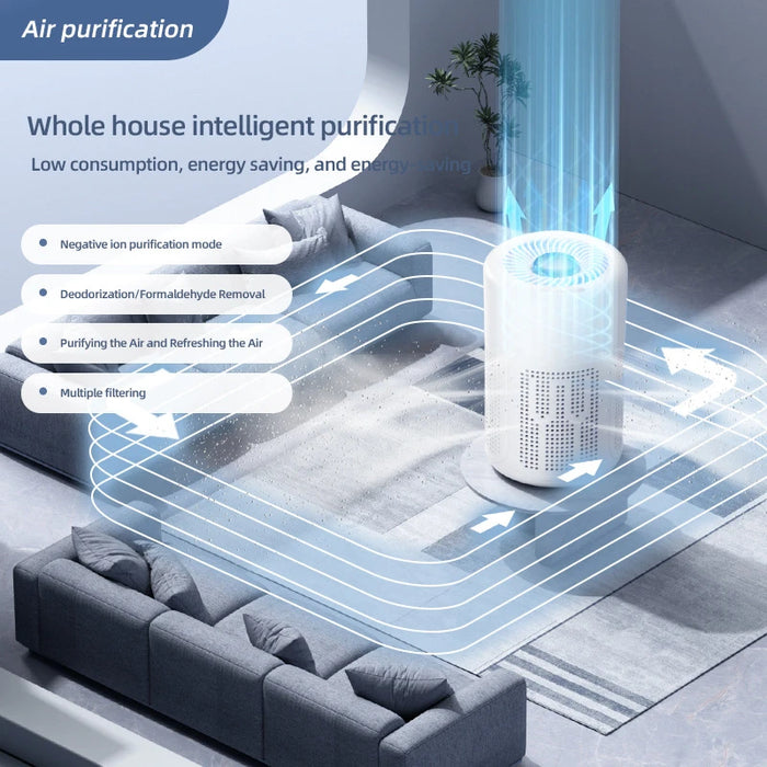 Mini HEPA Air Purifier (Bedroom)