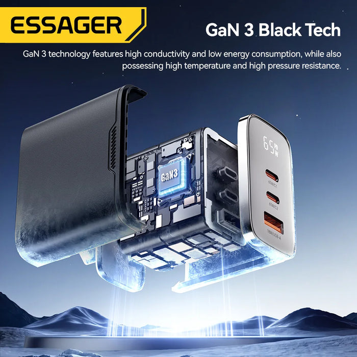 65W GaN Dual USB-C Wall Charger