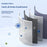 Mini HEPA Air Purifier (Bedroom)