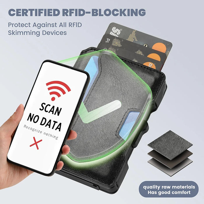Slim RFID-Blocking Card Holder Wallet