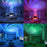 Sunset Projection LED Lamp